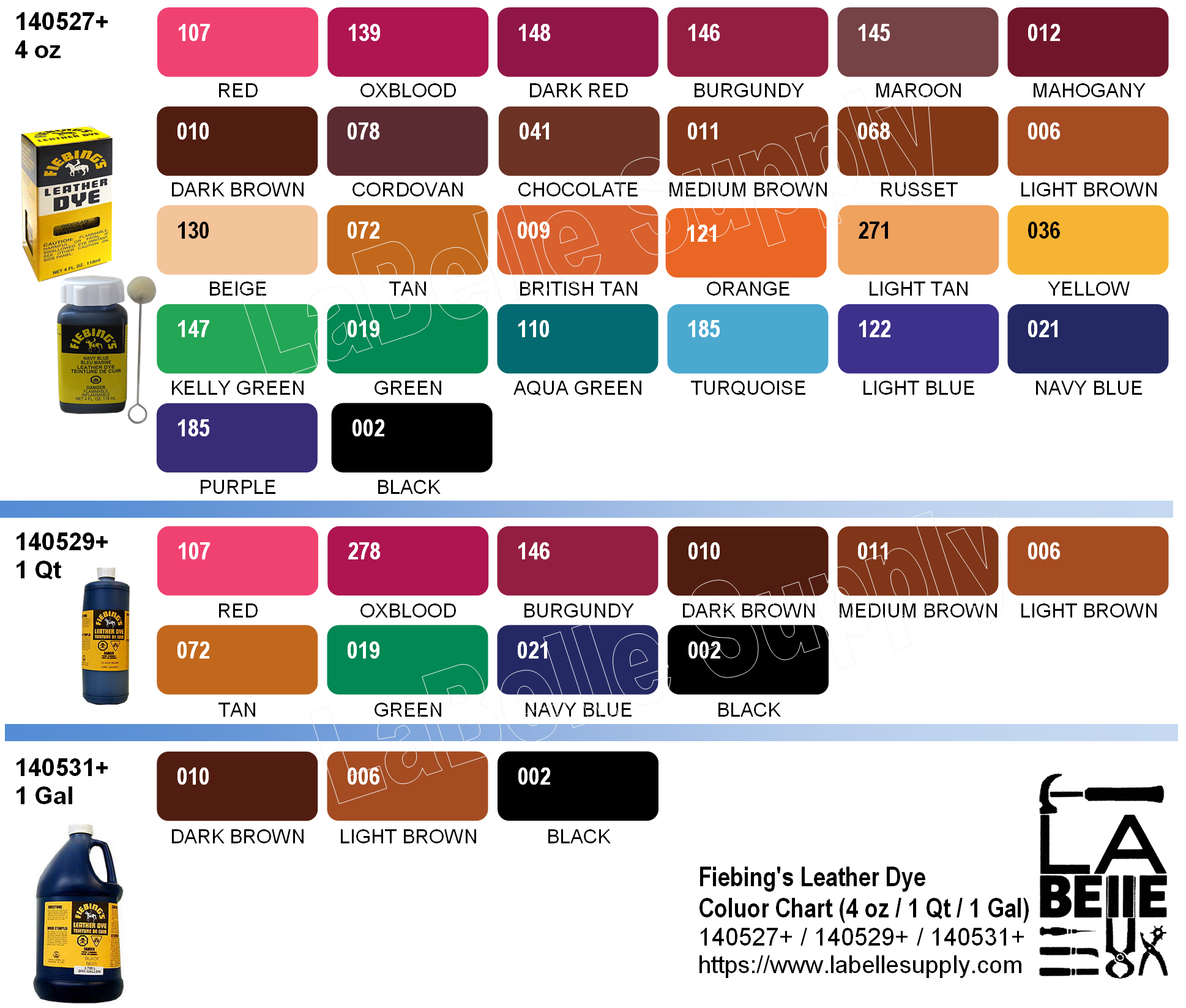 Fiebing's Leather Dye Colour Chart - LaBelle Supply